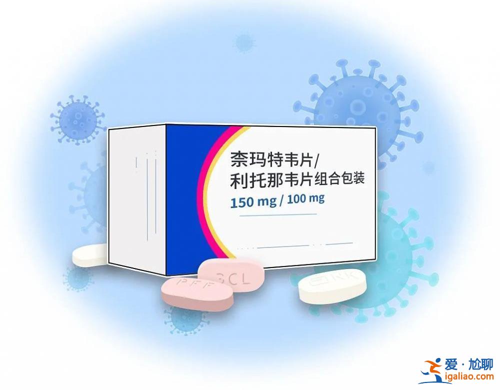 2980元/盒的“新冠神药”疗效究竟如何？你需要储备吗？？