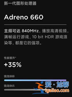 红魔6r处理器是什么？