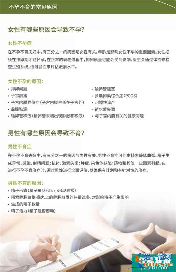 试管婴儿医院生命伊甸园EDEN？