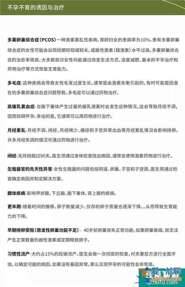 试管婴儿医院生命伊甸园EDEN？