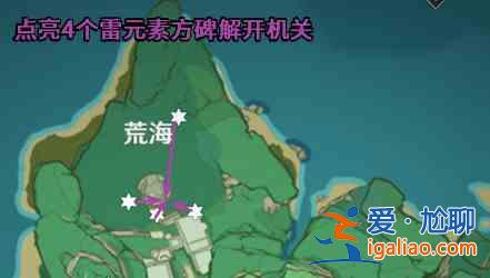原神神樱大祓钥匙在什么地方？神樱大祓钥匙位置介绍？