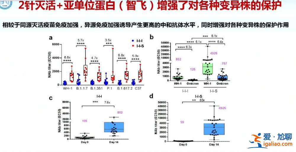 不主张大家一起阳！钟南山最新演讲提出8条个人防护建议？