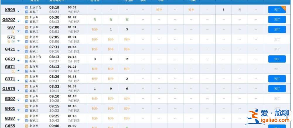 元旦假期首日火车票今日开抢!北京、广州等多地取消“落地检”? 元旦假期首日火车票今日开抢!北京、广州等多地取消“落地检”?