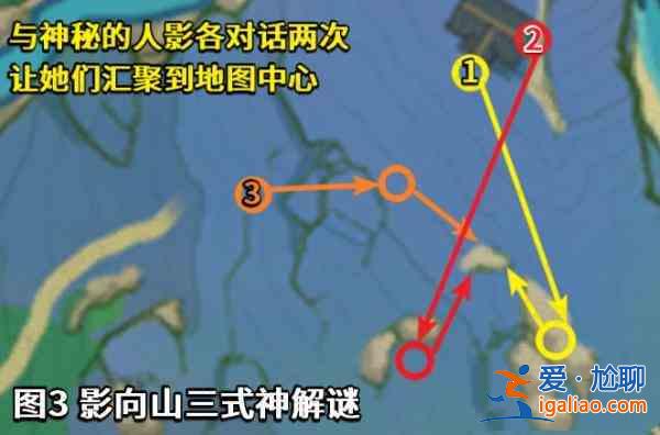 原神祭神奏上怎么破除结界？祭神奏上破除结界技巧攻略？