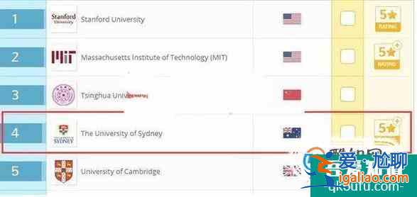 布鲁内耳大学研究生专业设置？