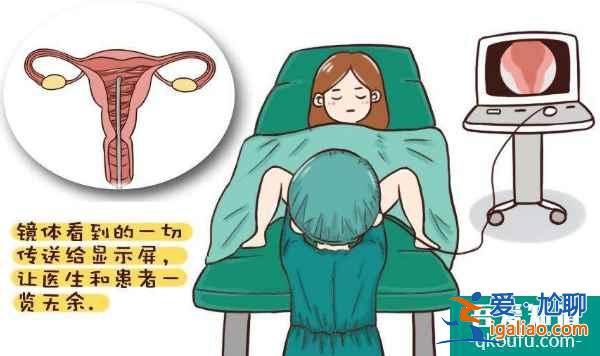 去做试管婴儿前如何调养子宫？
