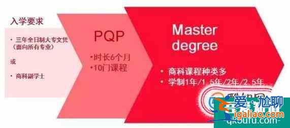 去英国留学学费怎么交？方法统统都在这里了？