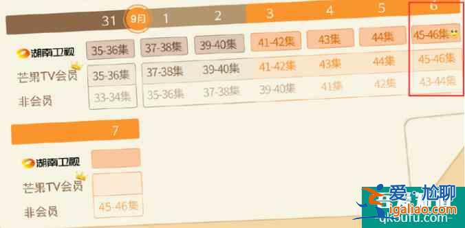 《以家人之名》结局又崩了，豆瓣评分下跌严重，深扒这剧三大瑕疵？