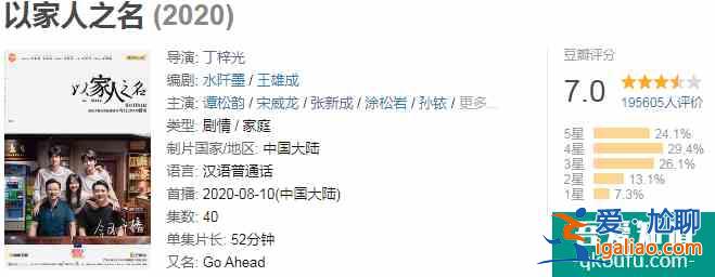《以家人之名》结局又崩了，豆瓣评分下跌严重，深扒这剧三大瑕疵？