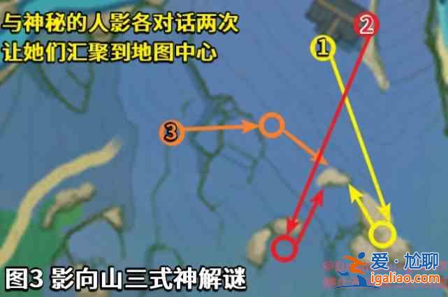 原神祭神奏上解密任务怎么做？神樱大祓祭神奏上任务解谜流程图文一览？
