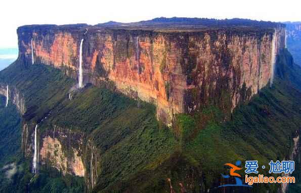 世界上最高的瀑布，太壮观了！？