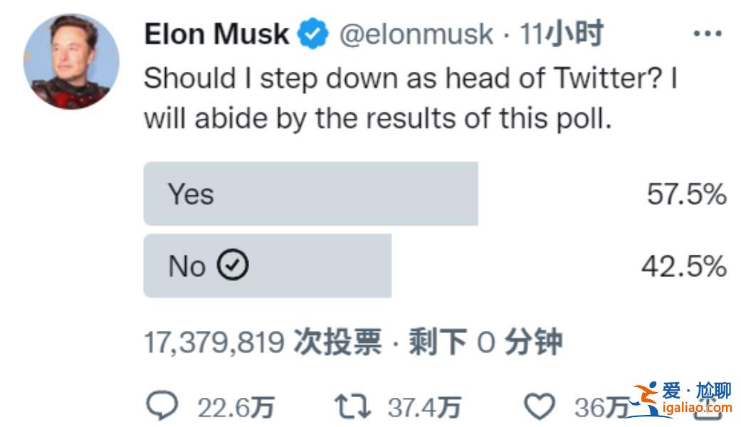 马斯克称将卸任推特CEO？