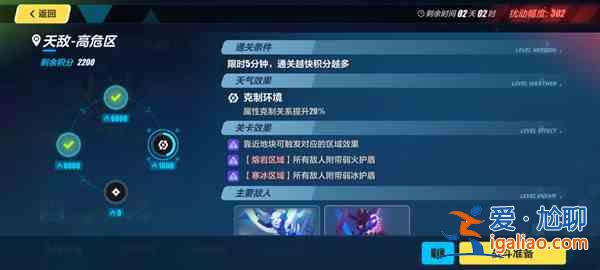 崩坏3弱火护盾弱冰护盾效果一览 弱火护盾与弱冰护盾破盾技巧攻略？
