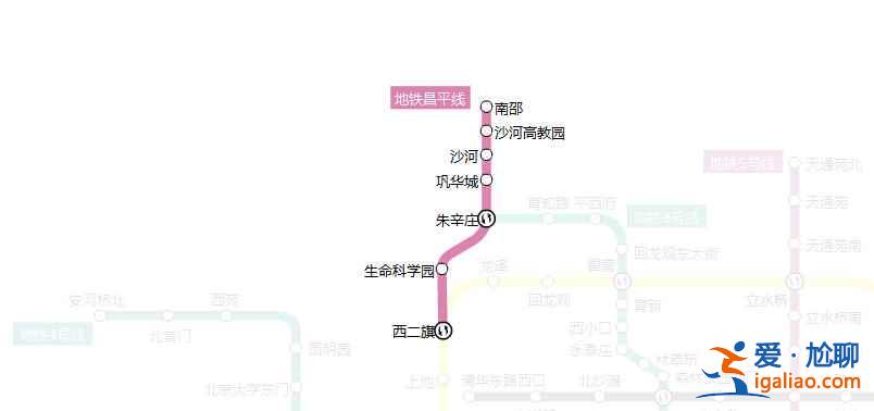 去昌平的地铁，昌平地铁线路图？