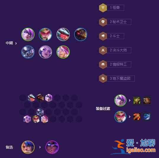 云顶之弈S8魔盗九五阵容推荐 s8魔盗九五阵容出装一览？