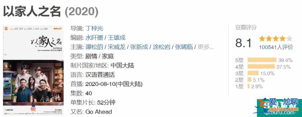 《以家人之名》大结局，一位好爸爸治愈3个孩子童年？