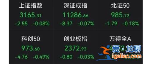 以岭药业一度逼近跌停，此前称多方面证实连花清瘟有良好安全性[花清瘟]？