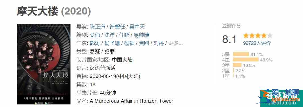 悬疑爆款《摩天大楼》，完成一次电影院里做不了的实验？