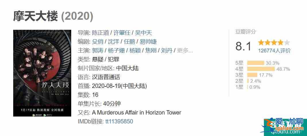 因杨颖被骂的《摩天大楼》：不吹不尬，聊聊这部豆瓣8.1分的剧？