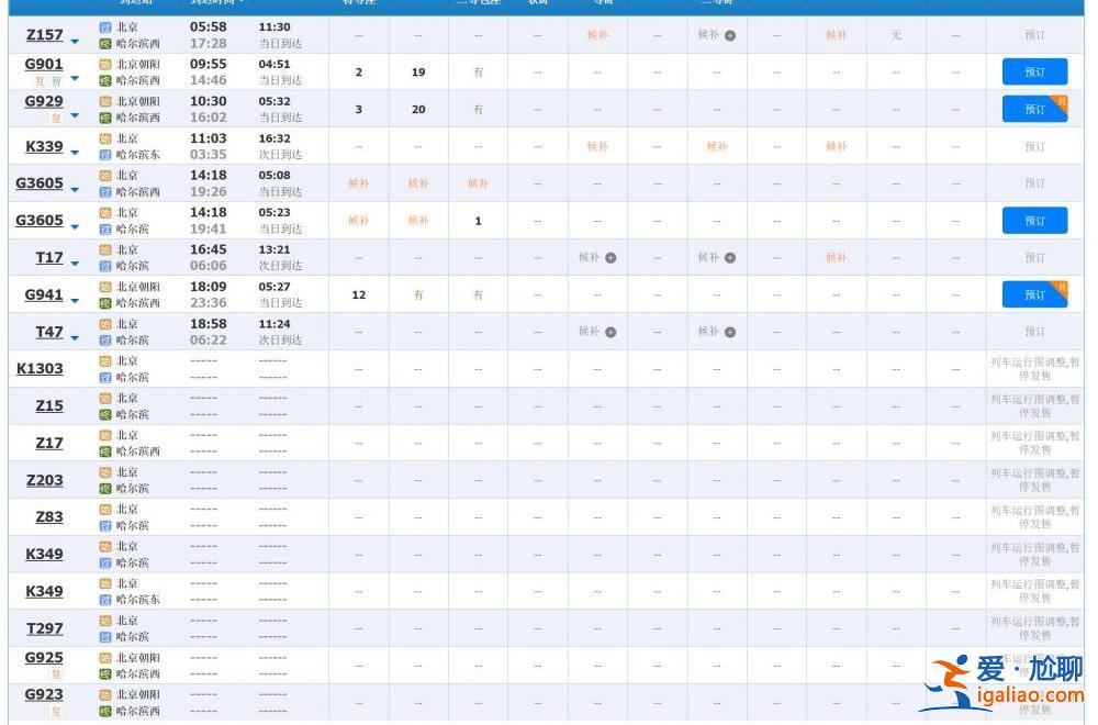 春运火车票今起开售 儿童、学生票规定有变！你准备回家过年吗？？