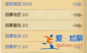 不思议迷宫遗落之城DP完成攻略，遗落之城DP最佳通关阵容打法推荐？