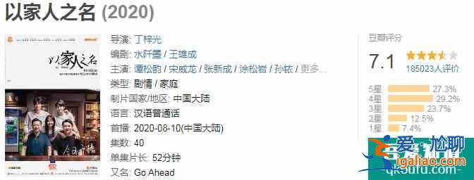 《以家人之名》三大原因导致烂尾：奇葩洗白、情感混乱、注水播放？