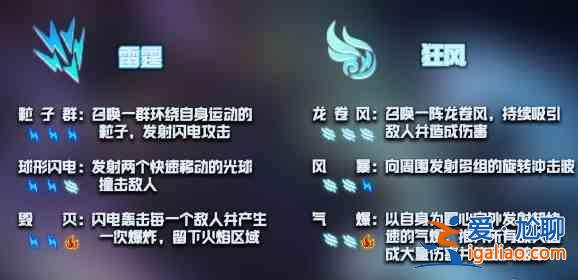 元气骑士神威技能合成公式一览，神威技能激活方法图文详解？
