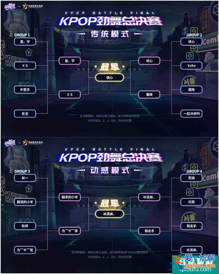 足不出户云游韩国，KPOP劲舞大赛解锁全新体验？