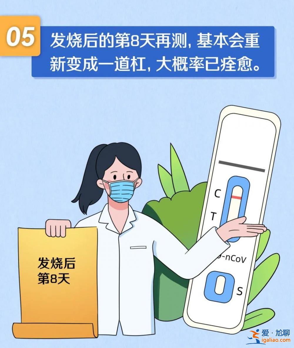 不要浪费！抗原啥时候测才准？记住这5点？