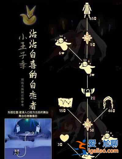 光遇12月29日复刻先祖位置一览 2022虚荣先祖复刻位置及兑换表？