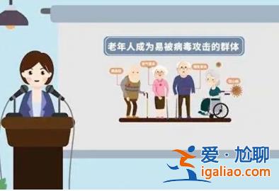 4类人群阳后就诊建议？