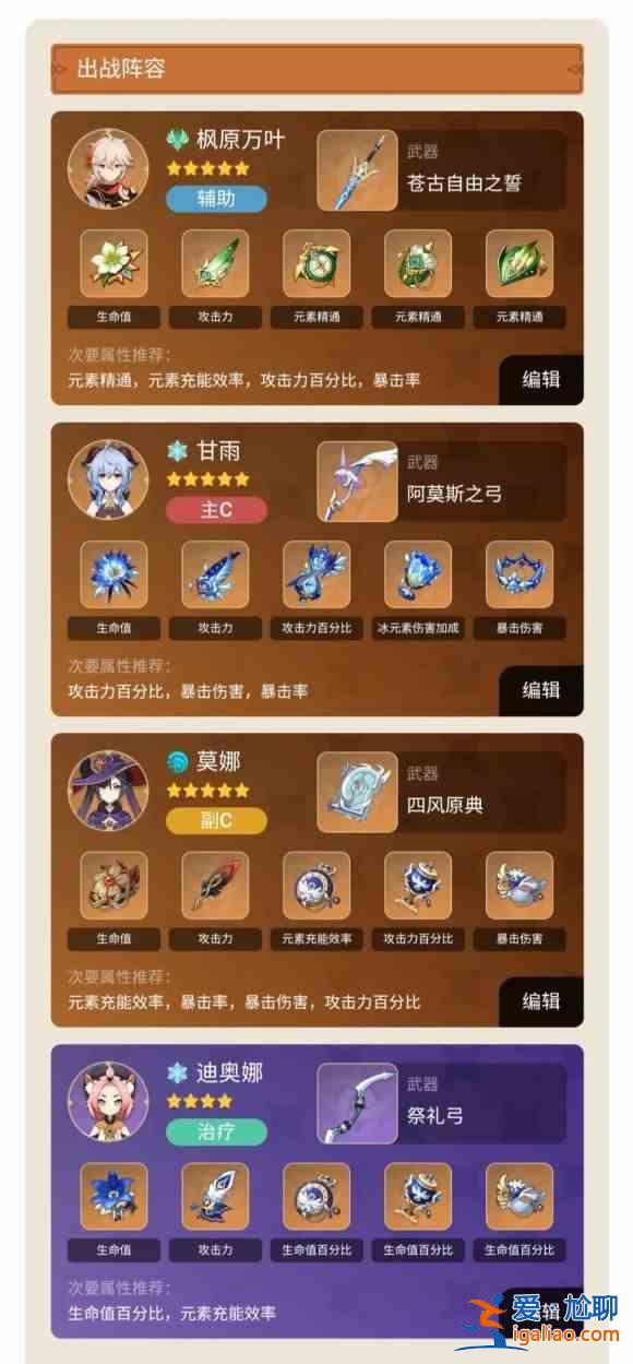 原神枫原万叶阵容搭配推荐，枫原万叶最强出战阵容搭配攻略？