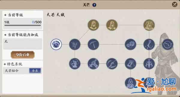 天刀手游天芒身份怎么玩？天芒司身份玩法介绍？