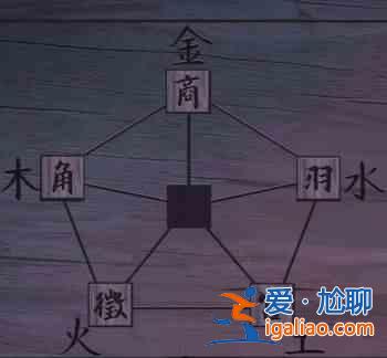 引魂铃第二章通关攻略 痴情鸳第二章图文通关流程？