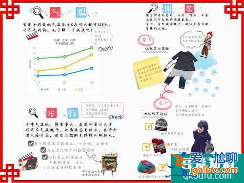 北海道2020春节攻略：在札幌吃团圆饭，办年货！？