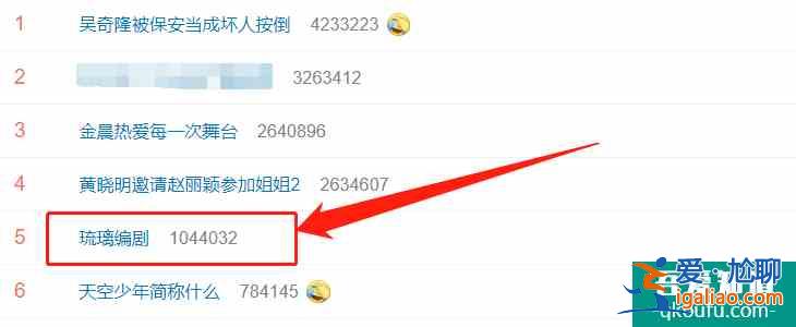 《琉璃》“低开低走”人设崩塌，编剧的回应像在“甩锅”？