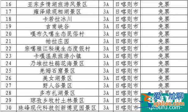 冬季到西藏来看雪 55家景区景点推出免费或半价优惠？