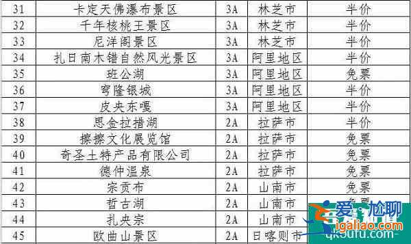 冬季到西藏来看雪 55家景区景点推出免费或半价优惠？