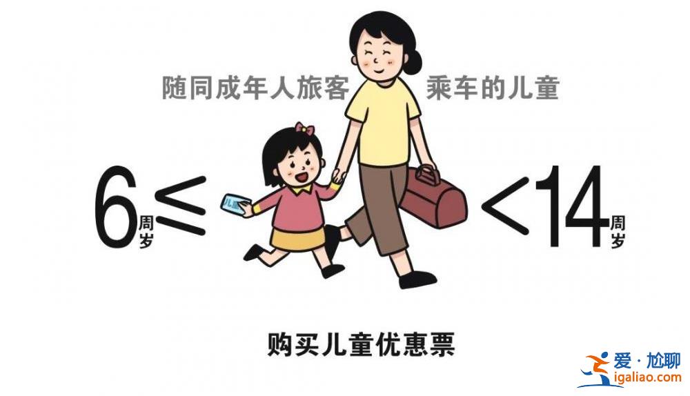 今起实名制儿童火车票将按照年龄购买 不再按身高为分界线？