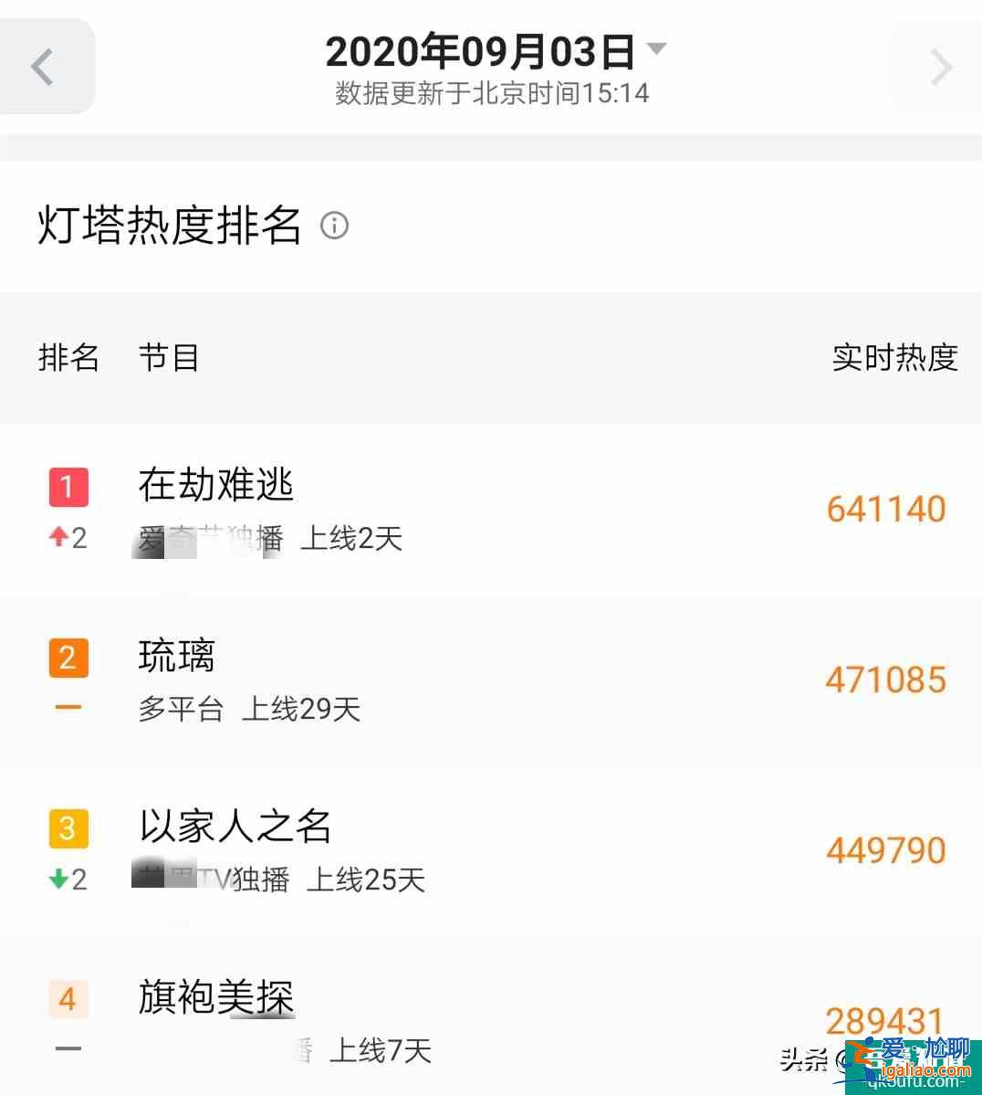 热度登顶，《在劫难逃》无限循环太烧脑！鹿晗的演技这次稳了？