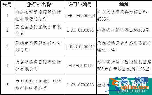 文化和旅游部：取消9家旅行社的经营出境旅游业务？