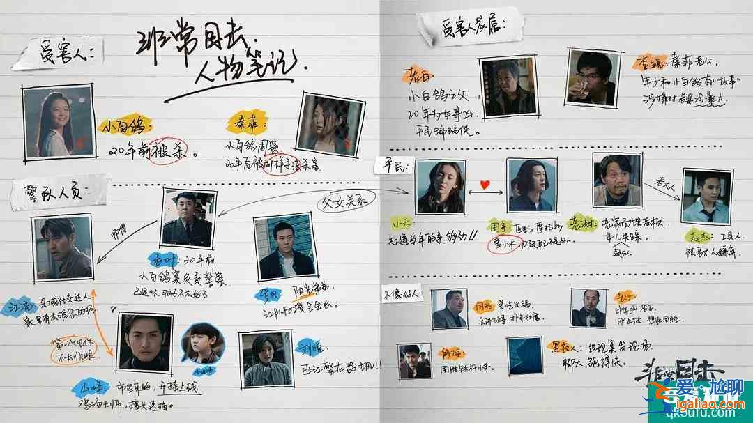 接档《隐秘的角落》，《非常目击》离顶级国产悬疑，还差一口气？