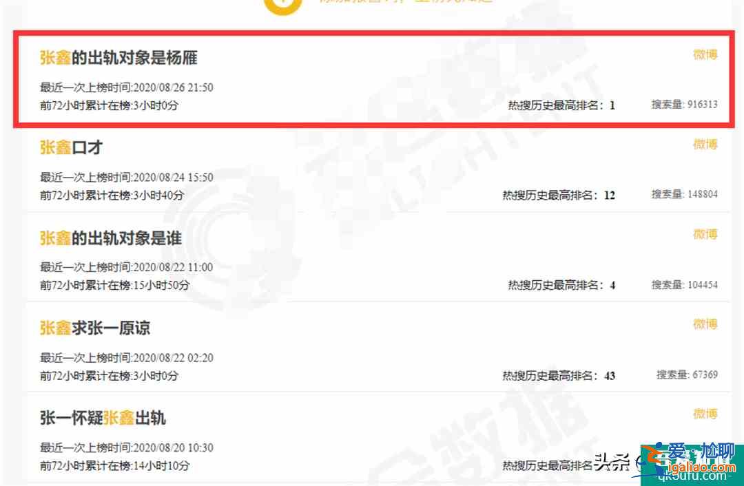 比凌玲、林有有还心机的小三来了，悬疑剧《白色月光》放反转大招？