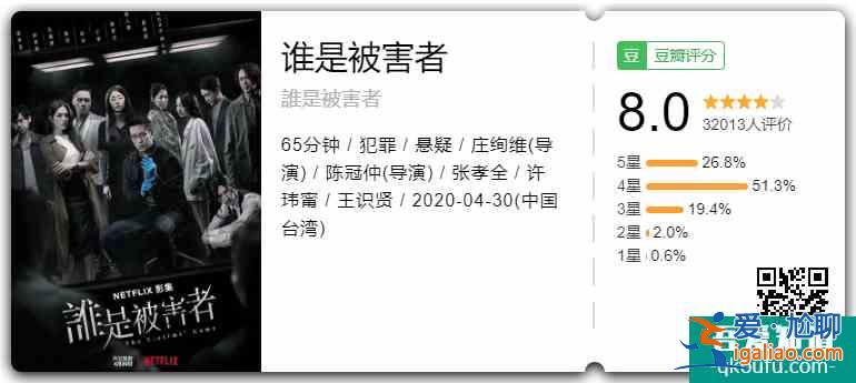 过气女星、癌症社畜惨遭连环凶杀？《谁是被害者》聚焦阴影之下？