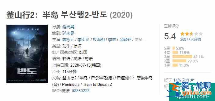 《釜山行2》口碑崩盘？导演这下后悔，第一部把孔刘写死了？
