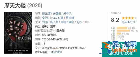 有演技，有剧情加持的《白色月光》，竟然“槽点”甚多？？