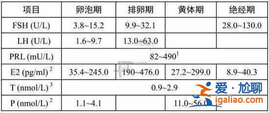 男同怎么可以生小孩「顺其自然」？