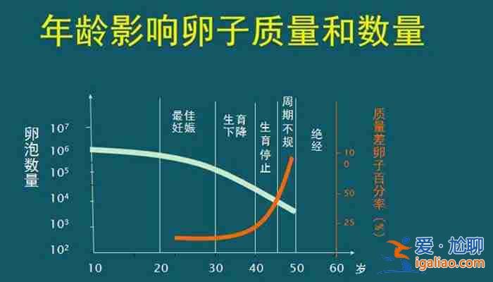 〖天使梦想〗广州找女人生小孩中介_宫外孕患者的好消息？