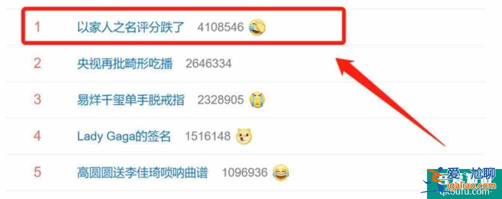 《以家人之名》或成芒果年冠剧？口碑变差收视率却走高？