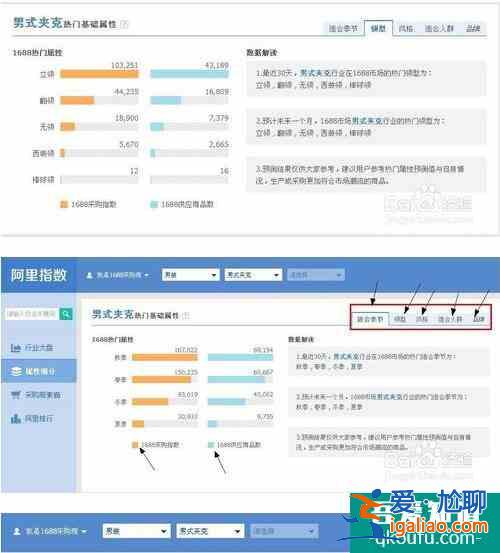 阿里指数查询工具？